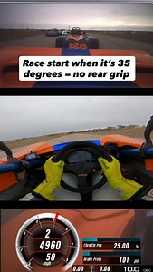 ID10T error - did not warm rear tires enough! MSR Cresson is a short lap (only 1.7 miles). With one out lap before the green flag, I tried to get some heat in the rears, but it’s tough when it’s this cold outside on a racing slick. Lap 2 looked much better through Big Bend 😂 . . . . Thank you to @klotz1959 for making great products and for the support this season. . Thank you to my partners: @lupe_tortilla_motorsports @sim.seats @saltstick @jeremy_fasttech @sabeltamerica Dalrymple Racing Servic