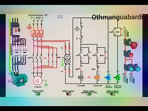 schema de demarrage direct 2 sens de marche