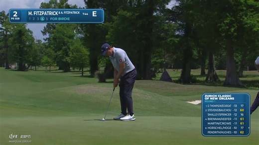 Matt Fitzpatrick | Round 1 | 2nd hole | Shot 4 | 2026 Zurich Classic