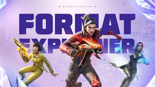 Free Fire Max India Cup (FFMIC) 2025 complete format explained