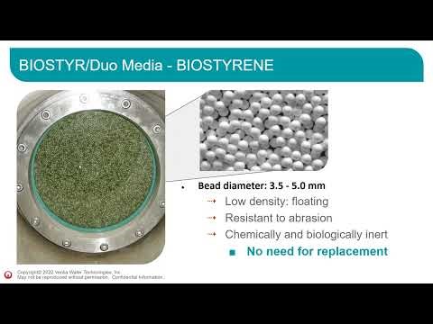 Meeting Stringent TSS, COD, & Nutrient Limits Using Advanced Biological Aerated Filter BAF Tech
