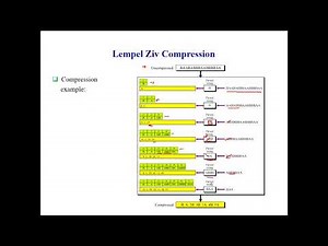 Lec6 Lempel Ziv LZ-78 Compression | Arabic