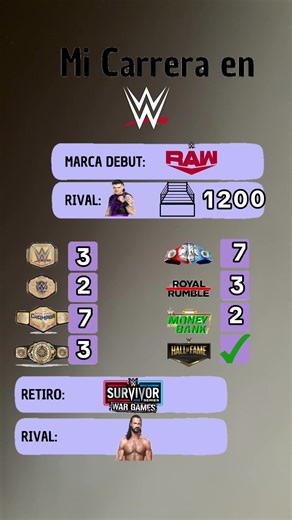 ECW (@ecw813)’s videos with sonido original - ECW