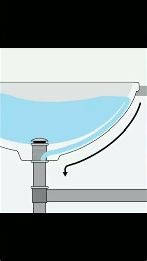 Why There Is A HOLE In Washbasin!?😯🤦‍♂️|| #shorts #facts #washbasins