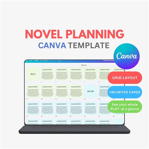 Novel Planner Canva Template | Index Card Plotting System | 3-act Story Planner - Etsy