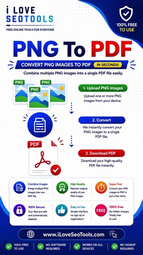 Free PNG to PDF Converter – Convert PNG Images to PDF Online