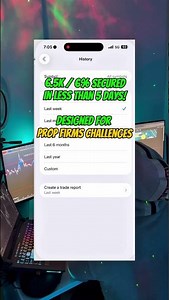 Pass $100K/$200K Challenges With A Fixed 1:3 R:R MT4 EA