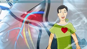 Angioplasty Definition, Procedure & Recovery