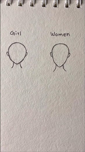 How to draw head ✨