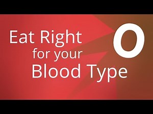 Top 10 foods to avoid for O Blood Type Diet - Eat these instead for the Blood Type Diet