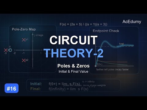 Circuit Theory-2 #16 | Poles, Zeros, Initial Value and Final Value
