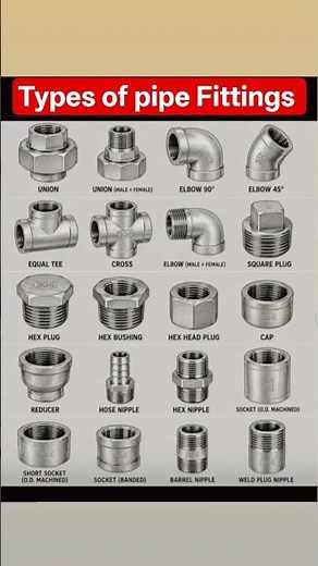 Types of pipe fittings #pipe #pipefitting #tools #construction #fabrication #oilandgas