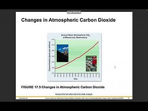 Ch 17 Climate Change Lecture Video