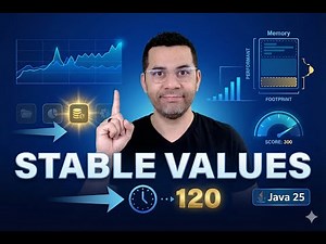 🛑️ Stop Eager Initialization! Java 25 Stable Values Explained
