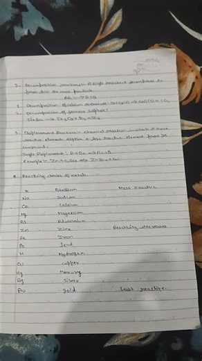 class 10th science chapter - 1 (chemical reaction and equation) ke notes #class10th #note 🔥🔥🔥