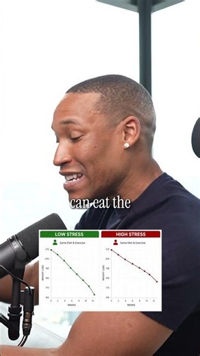 Chronic Stress And Elevated Cortisol Are Slowly Taking Over Your Life 👀 #shorts