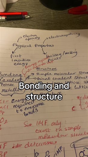 Bonding and structure #btecappliedscience #alevelchemistry #bonding #fyp