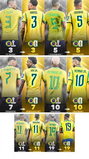 Brazil Shirt Numbers For World Cup 2026 🏆🔥