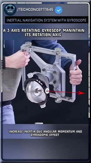 gyroscopic precession and navigation system #physicsconcept #navigation #gyroscope