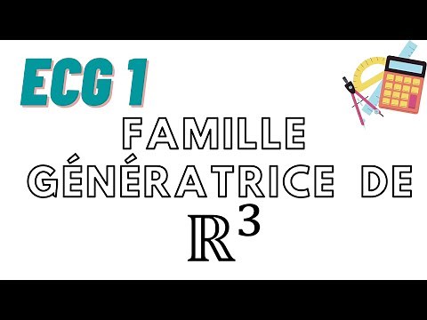 Famille génératrice de R3 (exercice)