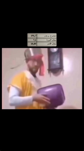 الجزائر والمغرب: الفكاهة والثقافة في العلاقات