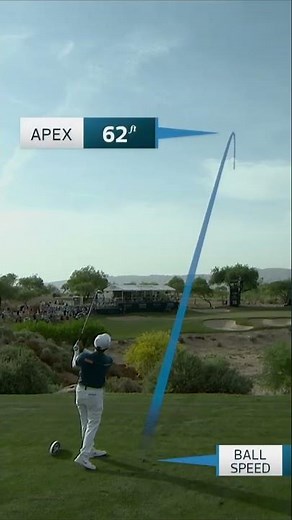 Clean off the tee from leader Hyo Joo Kim 🙌