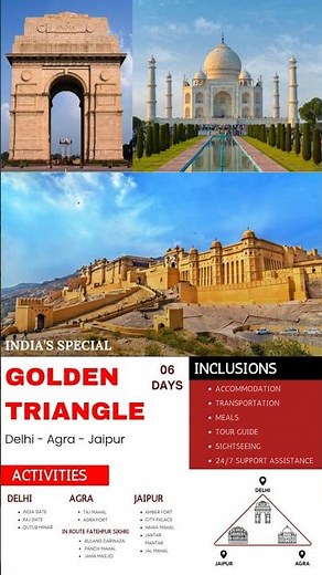 Golden Triangle Tour: Delhi, Agra & Jaipur Highlights You Can’t Miss!