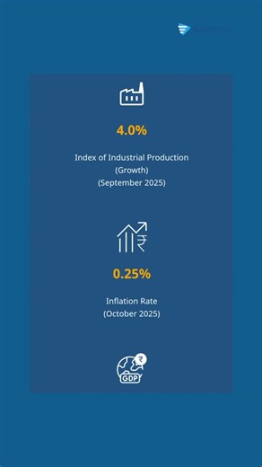 Elance Learning Provider on Instagram: "Inflation is the rise in prices over time — when everyday things cost more, but income stays the same. That’s why money feels tighter."