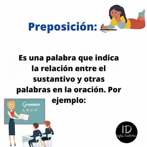 Las partes de una oración en inglés. | Inglés Definitivo