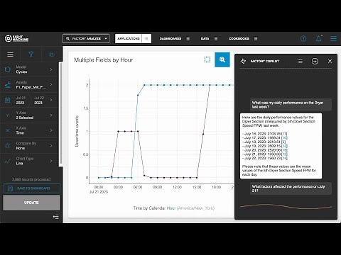 Sight Machine Factory CoPilot Demo