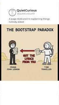 Bootstrap Paradox Explained #bootstrapparadox #expla #Shorts