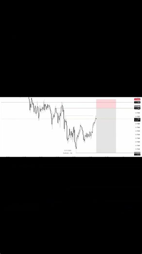 #trading #scalpingtradingstrategybanknifty