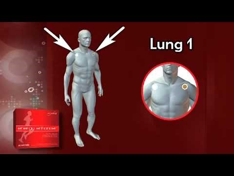 How to use LifeWave Energy Enhancer Patches