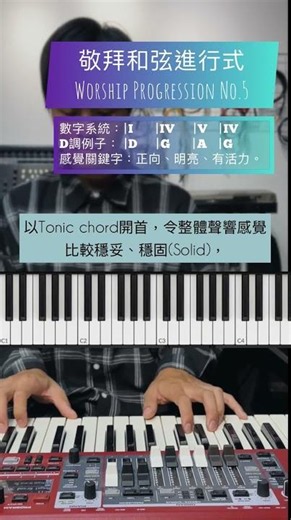 敬拜和弦進行式 𝗪𝗼𝗿𝘀𝗵𝗶𝗽 𝗣𝗿𝗼𝗴𝗿𝗲𝘀𝘀𝗶𝗼𝗻🎹📍第五集。「1、4、5、4」