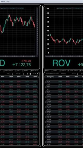 MaxiPeakUnity Reviews A Clear and Modern Trading Experience
