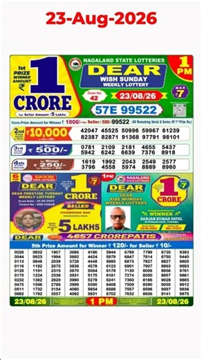 Dear Lottery 1 PM Result Today 🔴 | Live Draw Update | Lottery Sambad