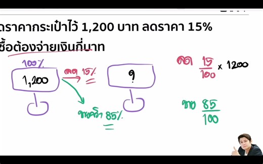 Live 📌002:เสริมเทคนิค “ร้อยละ” EP.1 📚เอกสารประกอบติว 🖨️ สำหรับเครื่องพิมพ์ https://drive.google.com/file/d/1vbOp1aQELQatOzwgkepADuK1hDq18BeU/view?usp=sharing 🖥️ สำหรับ i-pad , แทปเลต https://drive.google.com/file/d/1ULxTrGIBoj7J4SD5Qk77dAv5nnqMmZb8/view?usp=sharing 💻 Link ติวย้อนหลัง รอ update!! 📝 Link เฉลยเขียนอธิบาย รอ update!! | ติวสอบ By ครูหมัด