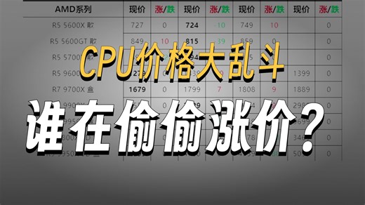 2026年1月10日，CPU价格实时更新