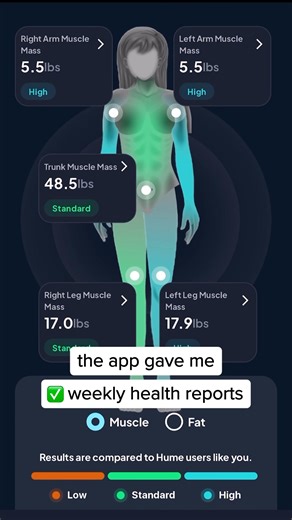 57K views | Start every day with a deeper understanding of your health. The Hume Body Pod gives you real-time body composition analysis, tracking 45+ metrics like muscle mass, body... | Hume Health | Facebook