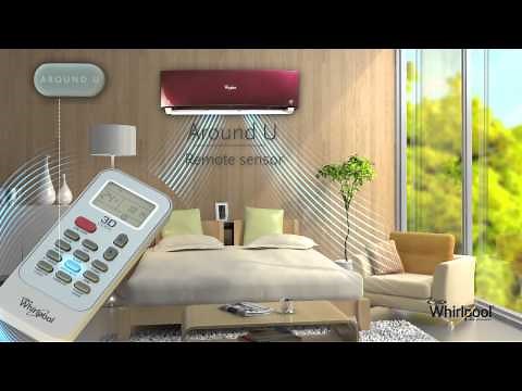 Whirlpool 3DCool AC Remote Control Usage