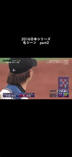 あの名シーンをもう一度 part2 まじで痺れたなぁぁ #宮西尚生#中田翔#大谷翔平#西川遥輝#2016日本シリーズ#日ハム#プロ野球#日本シリーズ