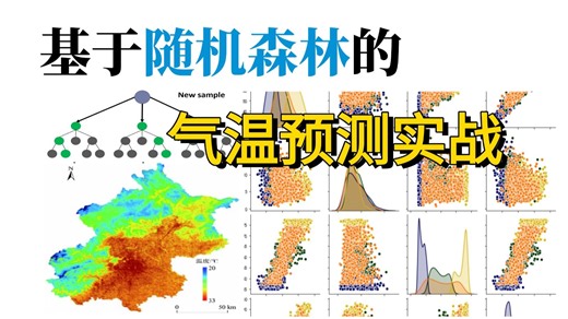 【机器学习实战必看】手把手带你基于随机森林算法的气温预测项目实战，附完整数据集、源码！毕设/AI/机器学习/python