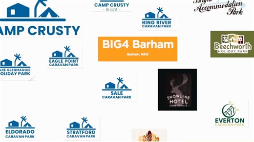 Camp Crusty Operations is a leading family-owned holiday park group,...