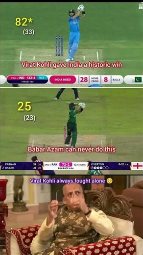 Kohli 82(33) vs Babar 25(23) 😳 | The Big Match Difference! 🇮🇳🔥* #shorts