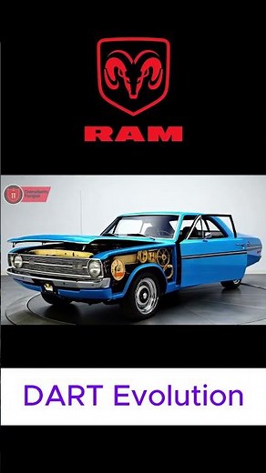 Dodge Dart Evolution 1960-2016 #dodge