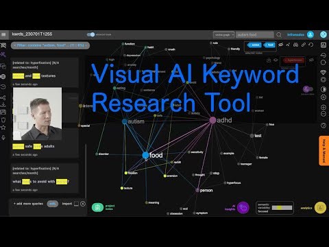Visual AI Keyword Research Tool | InfraNodus SEO Tutorial