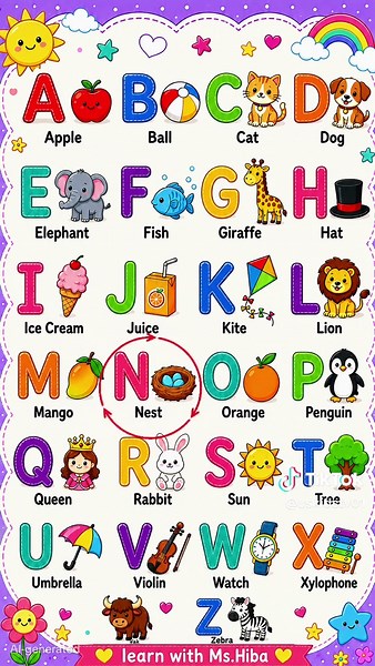 A for Apple Alphabet Song for Kids — New ABC Video