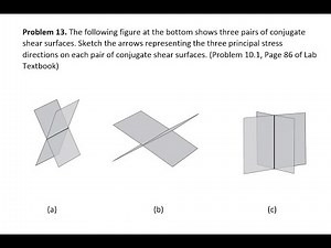 Principal stress directions - P13