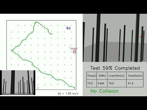 Generic Model Predictive Path Integral (MPPI) Control Framework: A Quadrotor Case Study
