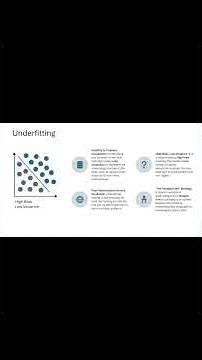 Underfitting in Machine Learning - Part 1